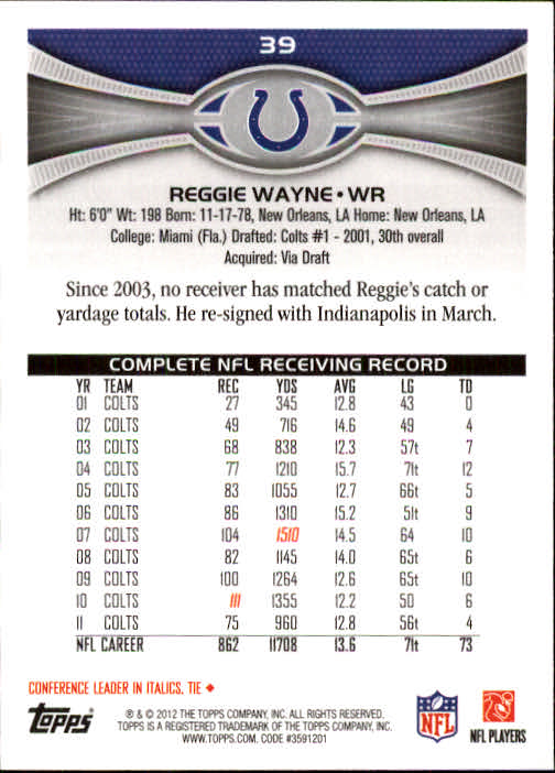 2012 Topps #39 Reggie Wayne back image