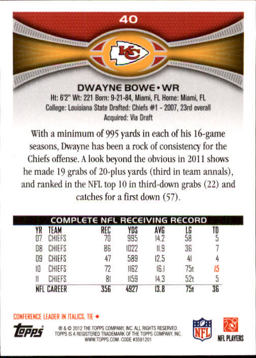 2012 Topps #40 Dwayne Bowe back image