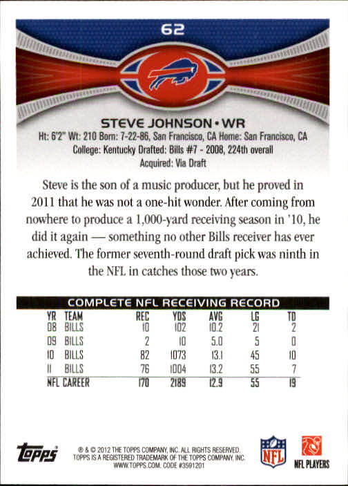 2012 Topps #62 Steve Johnson back image