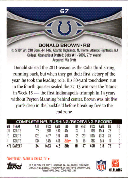2012 Topps #67 Donald Brown back image