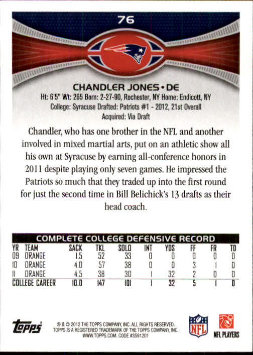 2012 Topps #76 Chandler Jones RC back image