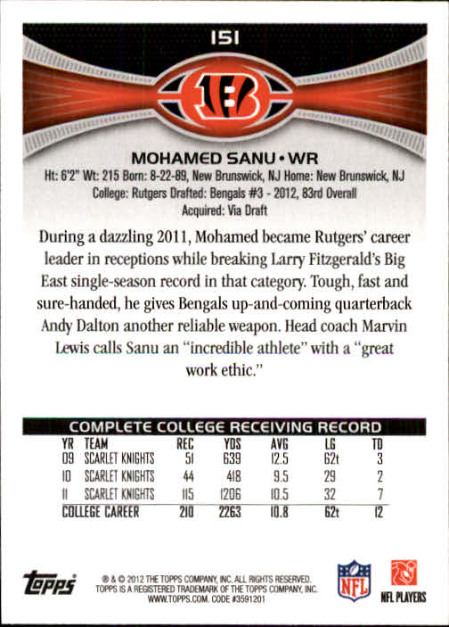 2012 Topps #151A Mohamed Sanu RC/(wearing helmet) back image