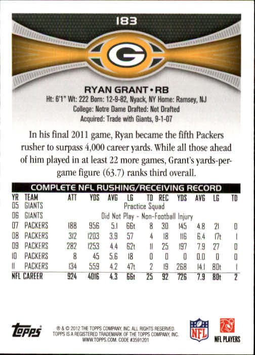 2012 Topps #183 Ryan Grant back image