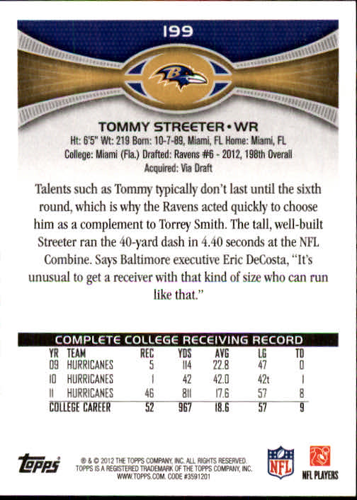 2012 Topps #199 Tommy Streeter RC back image