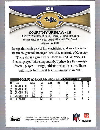 A1481- 2012 Topps Football Cards 203-402 +Rookies -You Pick- 15+ FREE US SHIP - Picture 19 of 351