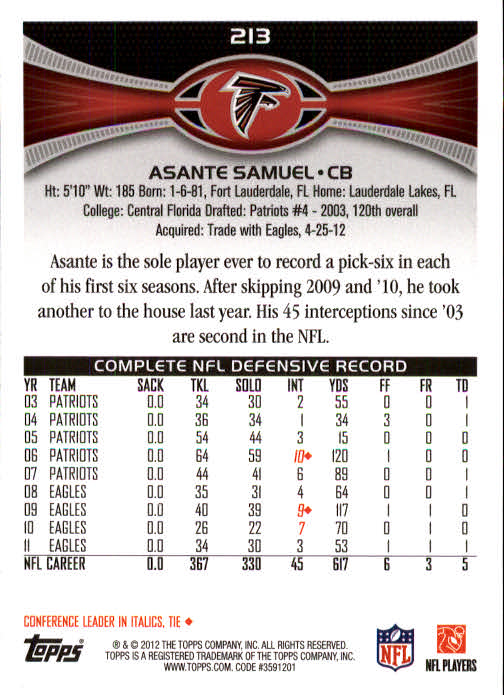 A1481- 2012 Topps Football Cards 203-402 +Rookies -You Pick- 15+ FREE US SHIP - Picture 21 of 351