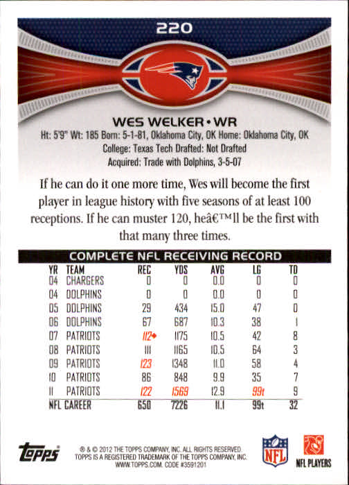 A1481- 2012 Topps Football Cards 203-402 +Rookies -You Pick- 15+ FREE US SHIP - Picture 31 of 351