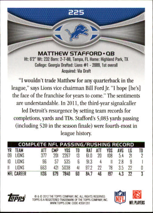 2012 Topps #225A Matthew Stafford/(football released) back image