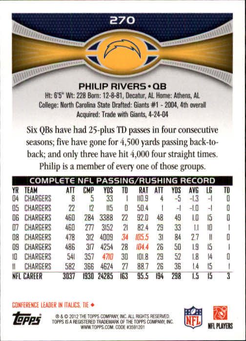 A1481- 2012 Topps Football Cards 203-402 +Rookies -You Pick- 15+ FREE US SHIP - Picture 115 of 351