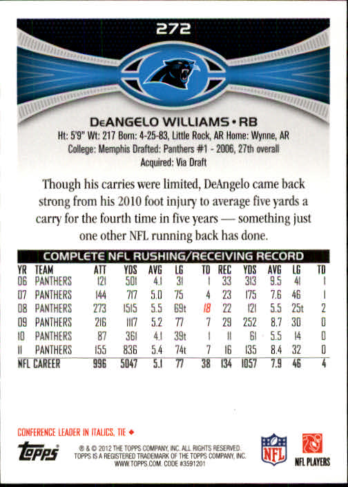 A1481- 2012 Topps Football Cards 203-402 +Rookies -You Pick- 15+ FREE US SHIP - Picture 119 of 351
