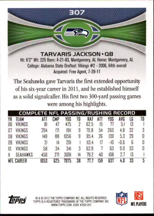 A1481- 2012 Topps Football Cards 203-402 +Rookies -You Pick- 15+ FREE US SHIP - Picture 181 of 351