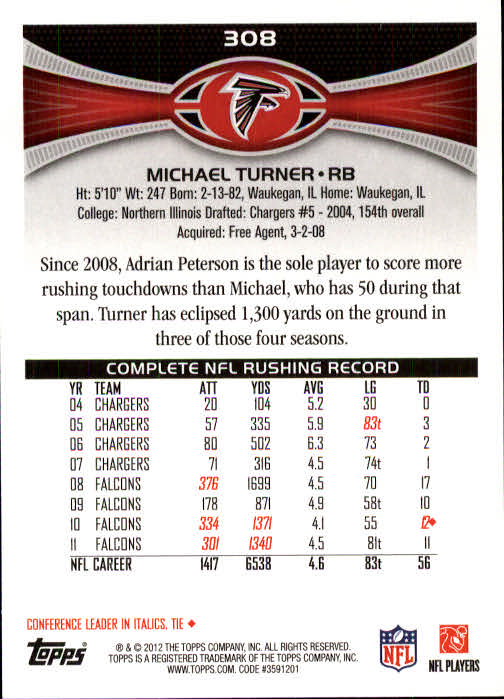 A1481- 2012 Topps Football Cards 203-402 +Rookies -You Pick- 15+ FREE US SHIP - Picture 183 of 351
