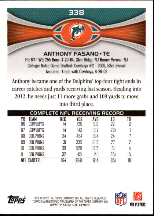 A1481- 2012 Topps Football Cards 203-402 +Rookies -You Pick- 15+ FREE US SHIP - Picture 233 of 351