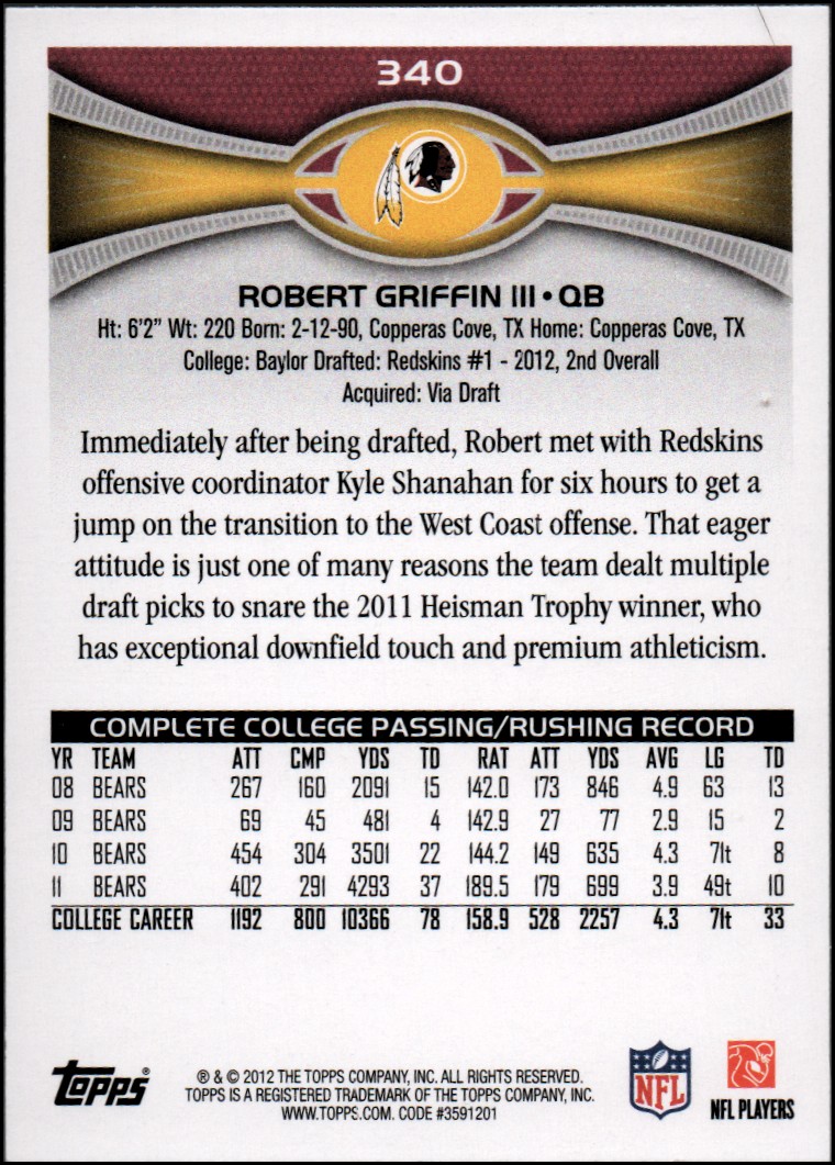 2012 Topps #340A Robert Griffin III RC/(passing pose) back image