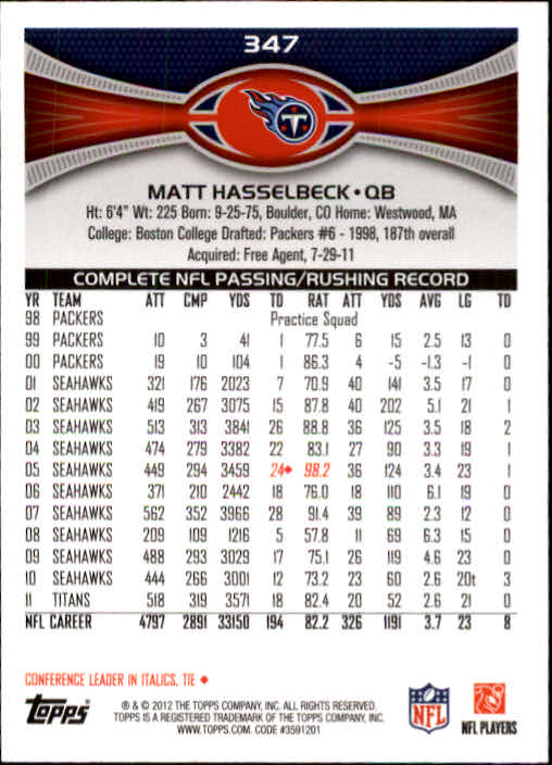 A1481- 2012 Topps Football Cards 203-402 +Rookies -You Pick- 15+ FREE US SHIP - Picture 247 of 351