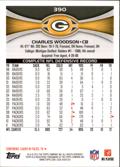 A1481- 2012 Topps Football Cards 203-402 +Rookies -You Pick- 15+ FREE US SHIP - Picture 327 of 351