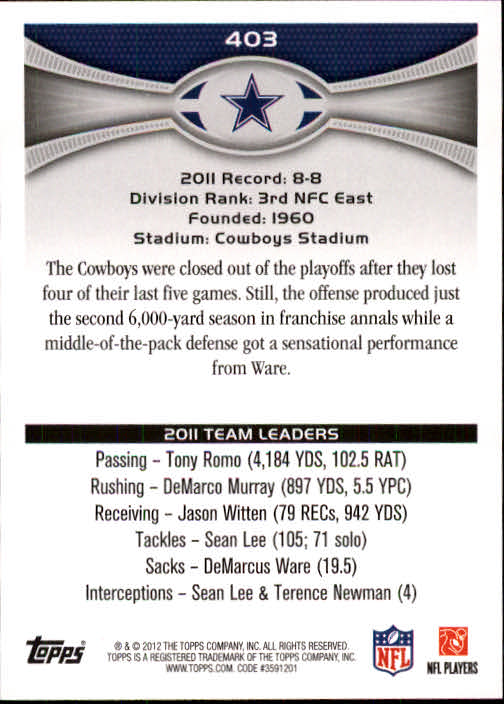 2012 Topps #403 Dallas Cowboys/Dez Bryant/Jason Witten back image