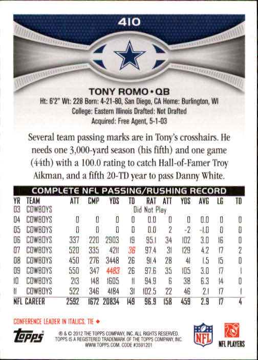 A1481- 2012 Topps Football Cards 403-440 +Inserts -You Pick- 15+ FREE US SHIP - Picture 15 of 224