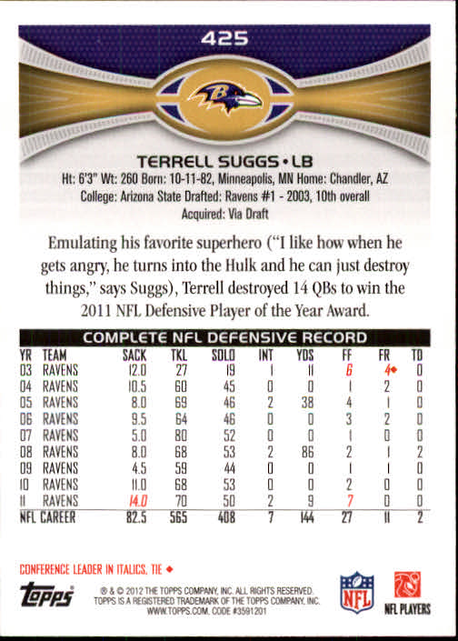 A1481- 2012 Topps Football Cards 403-440 +Inserts -You Pick- 15+ FREE US SHIP - Picture 44 of 224