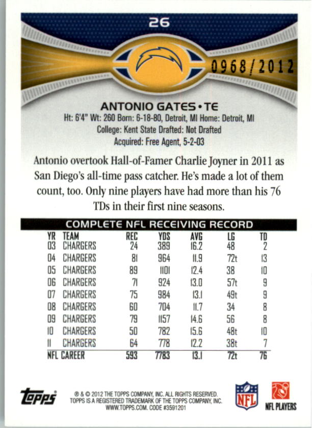 2012 Topps Gold #26 Antonio Gates back image