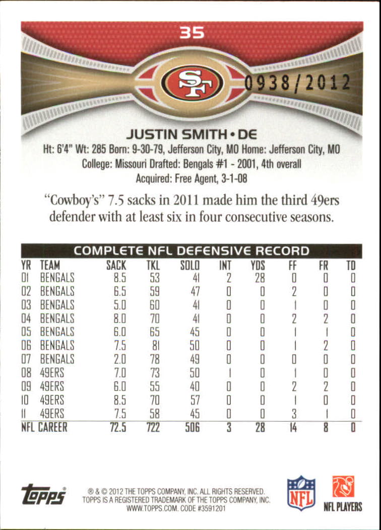 A1481- 2012 Topps Football Cards 403-440 +Inserts -You Pick- 15+ FREE US SHIP - Picture 91 of 224