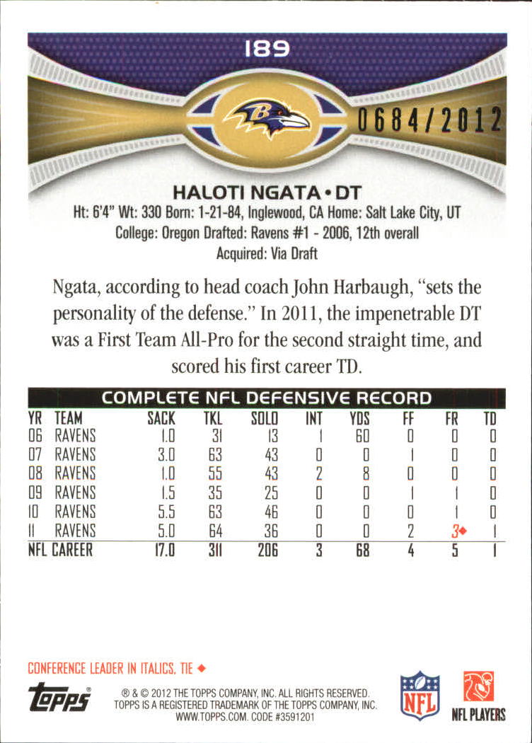 2012 Topps Gold #189 Haloti Ngata back image