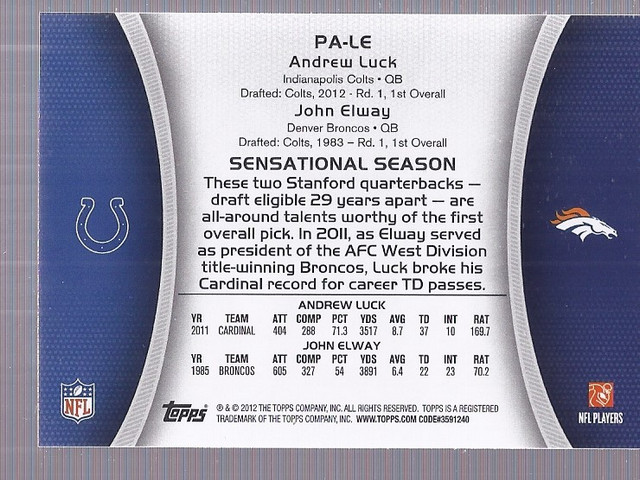 2012 Topps Paramount Pairs #PALE Andrew Luck/John Elway back image