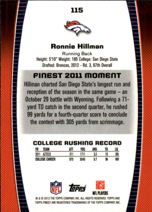 2012 Finest #115 Ronnie Hillman RC back image