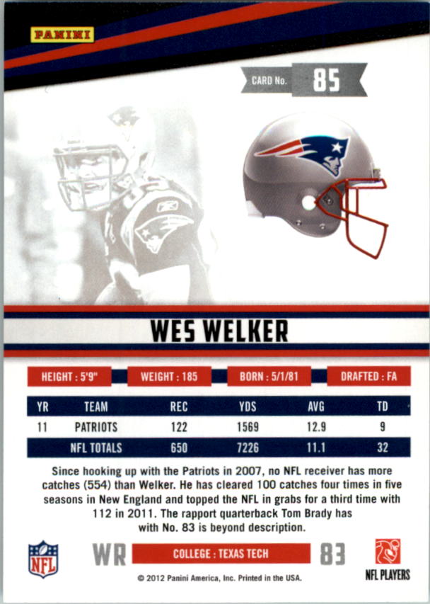 2012 Rookies and Stars True Blue #85 Wes Welker back image