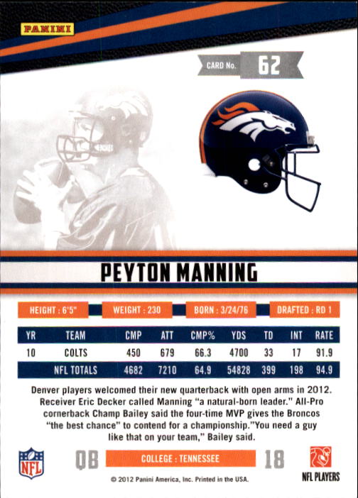 2012 Rookies and Stars Longevity #62 Peyton Manning back image