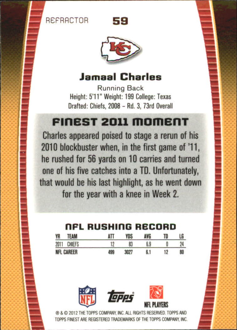2012 Finest Refractors #59 Jamaal Charles back image