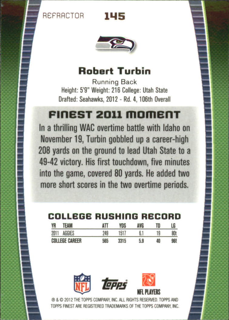 2012 Finest Refractors #145 Robert Turbin back image
