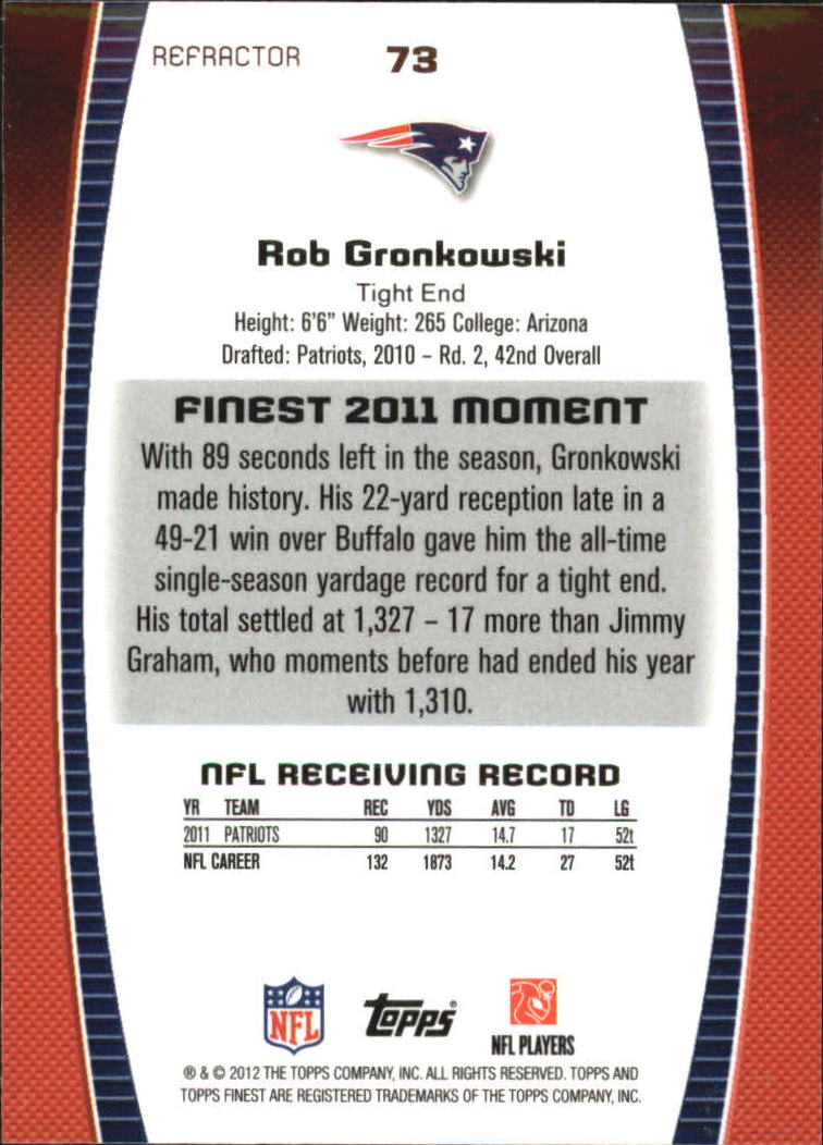 2012 Finest Prism Refractors #73 Rob Gronkowski back image