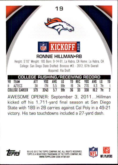2012 Topps Kickoff #19 Ronnie Hillman back image