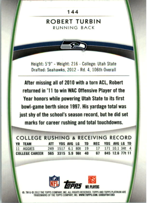 2012 Topps Platinum #144 Robert Turbin RC back image