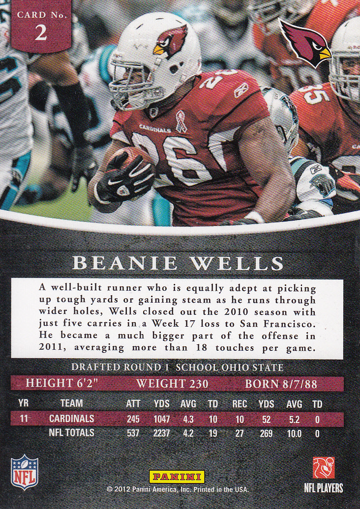 2012 Panini Prominence Football Card Pick (Base) - Picture 7 of 241