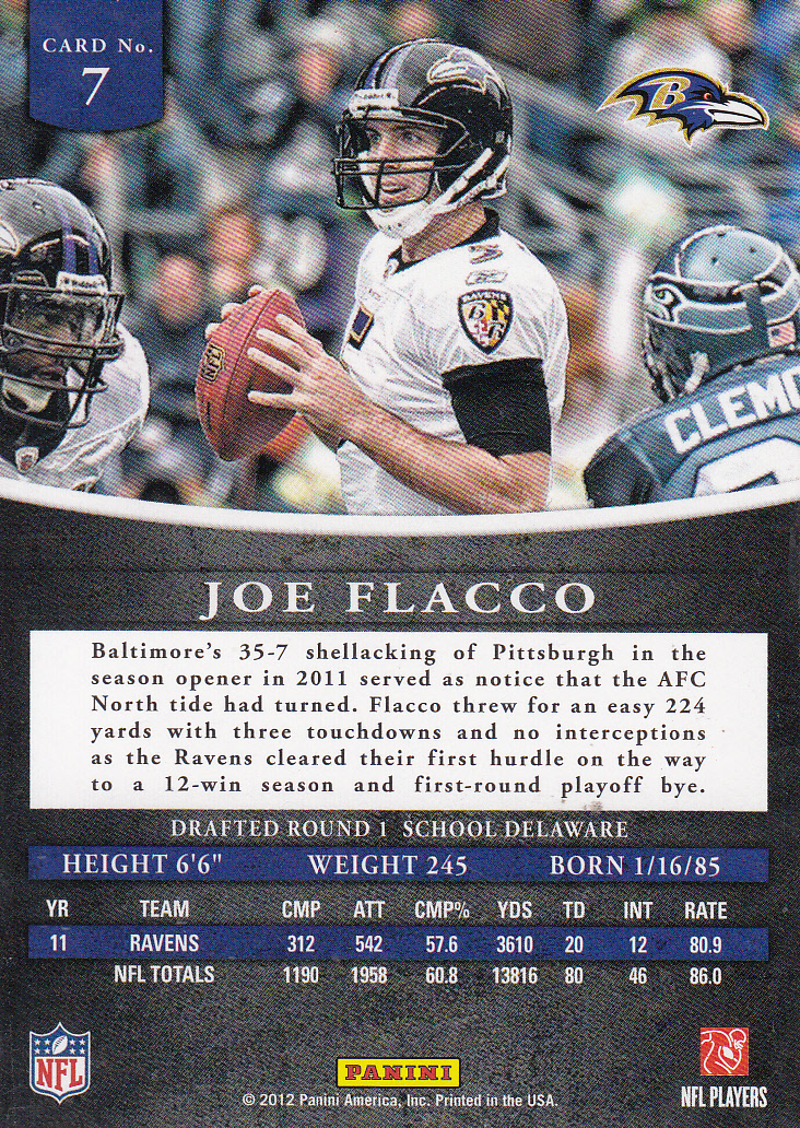 2012 Panini Prominence Football Card Pick (Base) - Picture 18 of 241