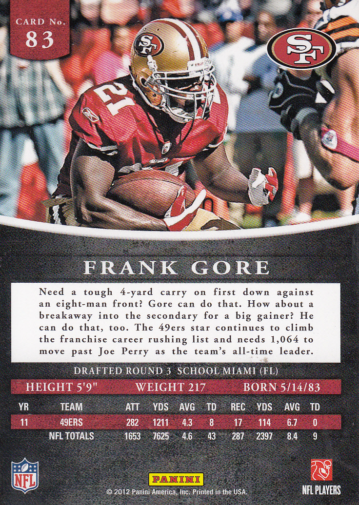 2012 Panini Prominence #83A Frank Gore P back image