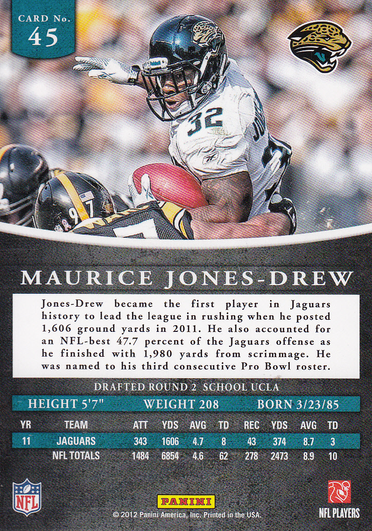 2012 Panini Prominence #45B Maurice Jones-Drew G back image