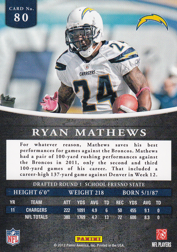2012 Panini Prominence Football Card Pick (Base) - Picture 154 of 241