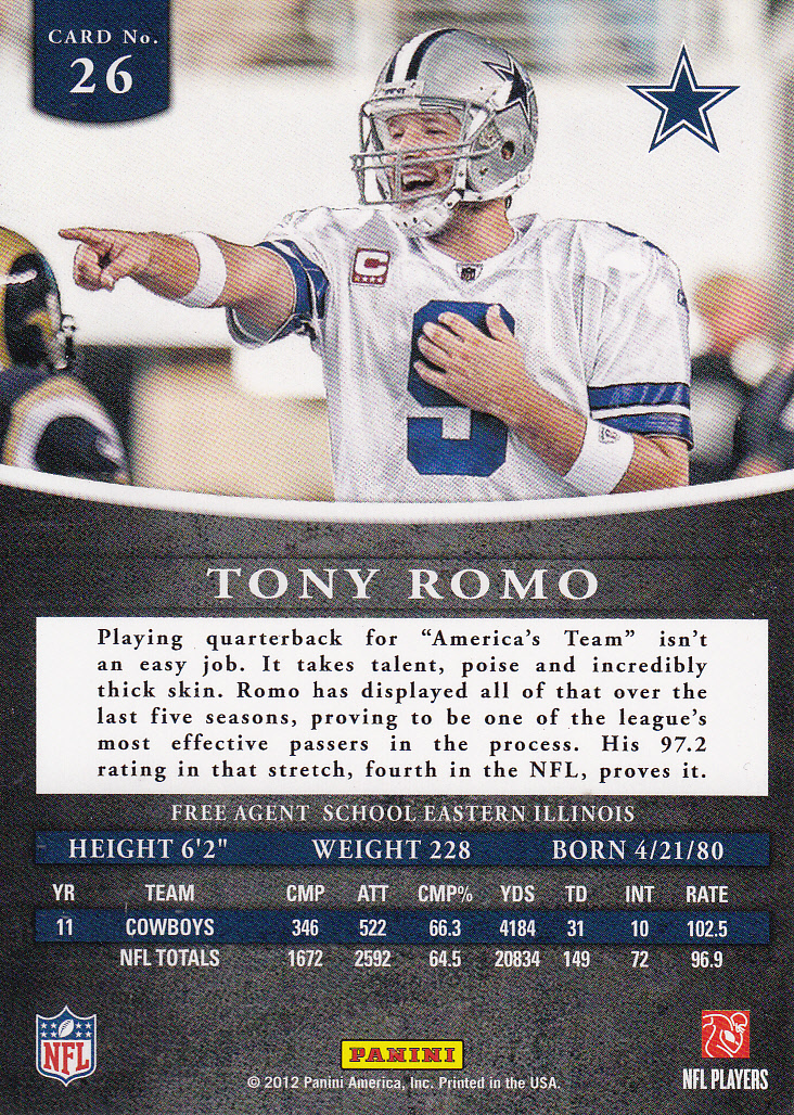 2012 Panini Prominence #26C Tony Romo S back image