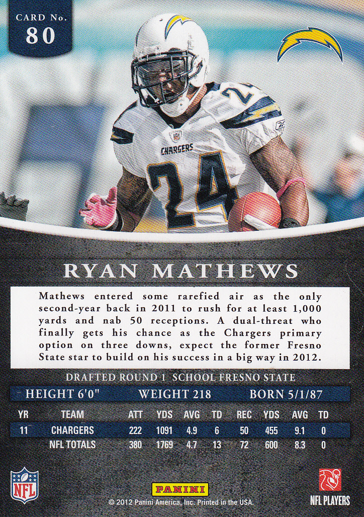 2012 Panini Prominence Football Card Pick (Base) - Picture 156 of 241