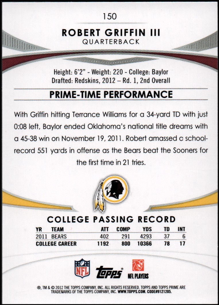 2012 Topps Prime Retail #150 Robert Griffin III back image