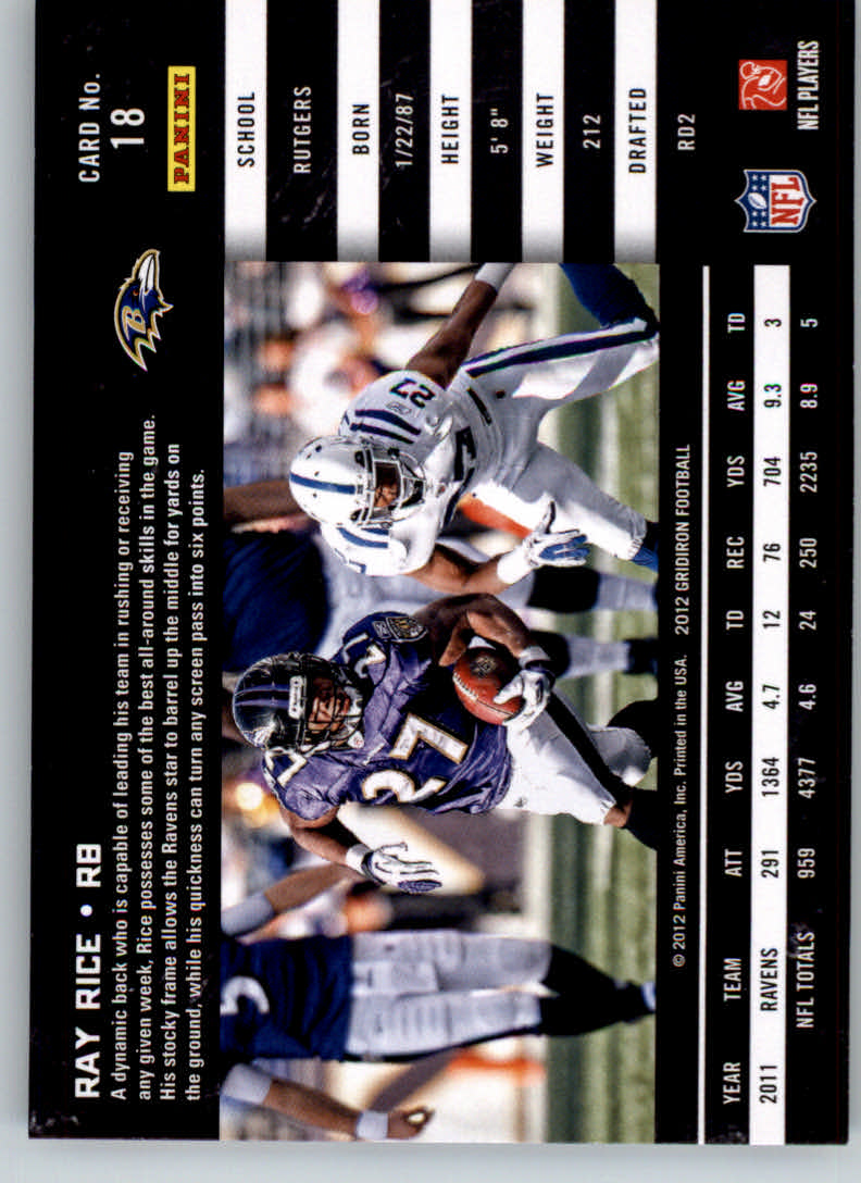 2012 Gridiron #18 Ray Rice back image