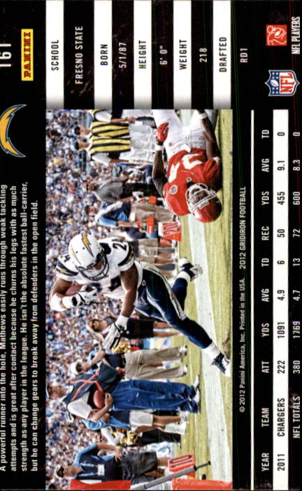 2012 Gridiron #161 Ryan Mathews back image