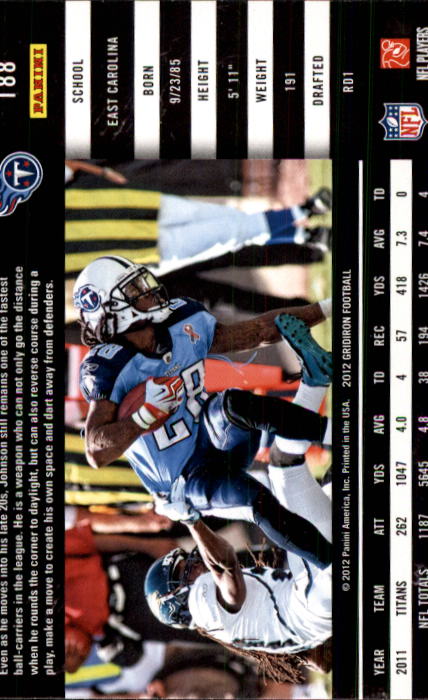 2012 Gridiron #188 Chris Johnson back image