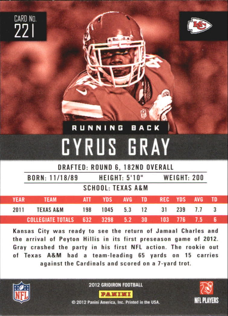 2012 Gridiron #221 Cyrus Gray RC back image