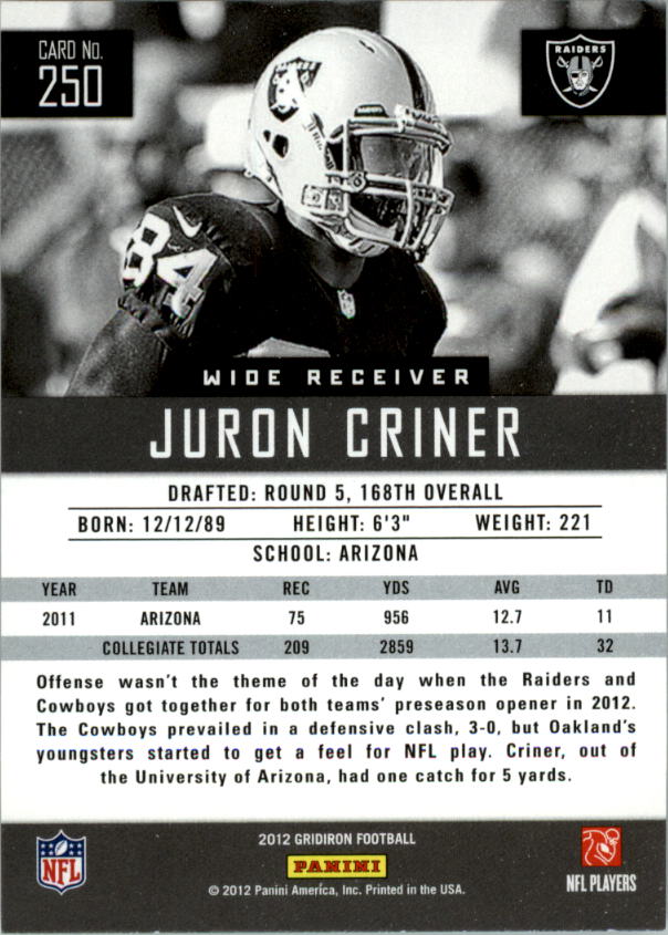 2012 Gridiron #250 Juron Criner RC back image