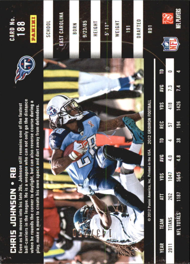 A6808- 2012 Gridiron FB Assorted Parallel Cards -You Pick- 15+ FREE US SHIP - Picture 19 of 153