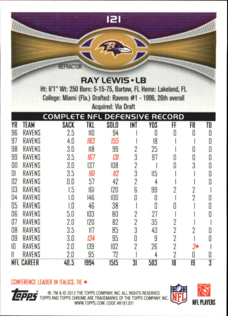 2012 Topps Chrome Xfractors #121 Ray Lewis back image